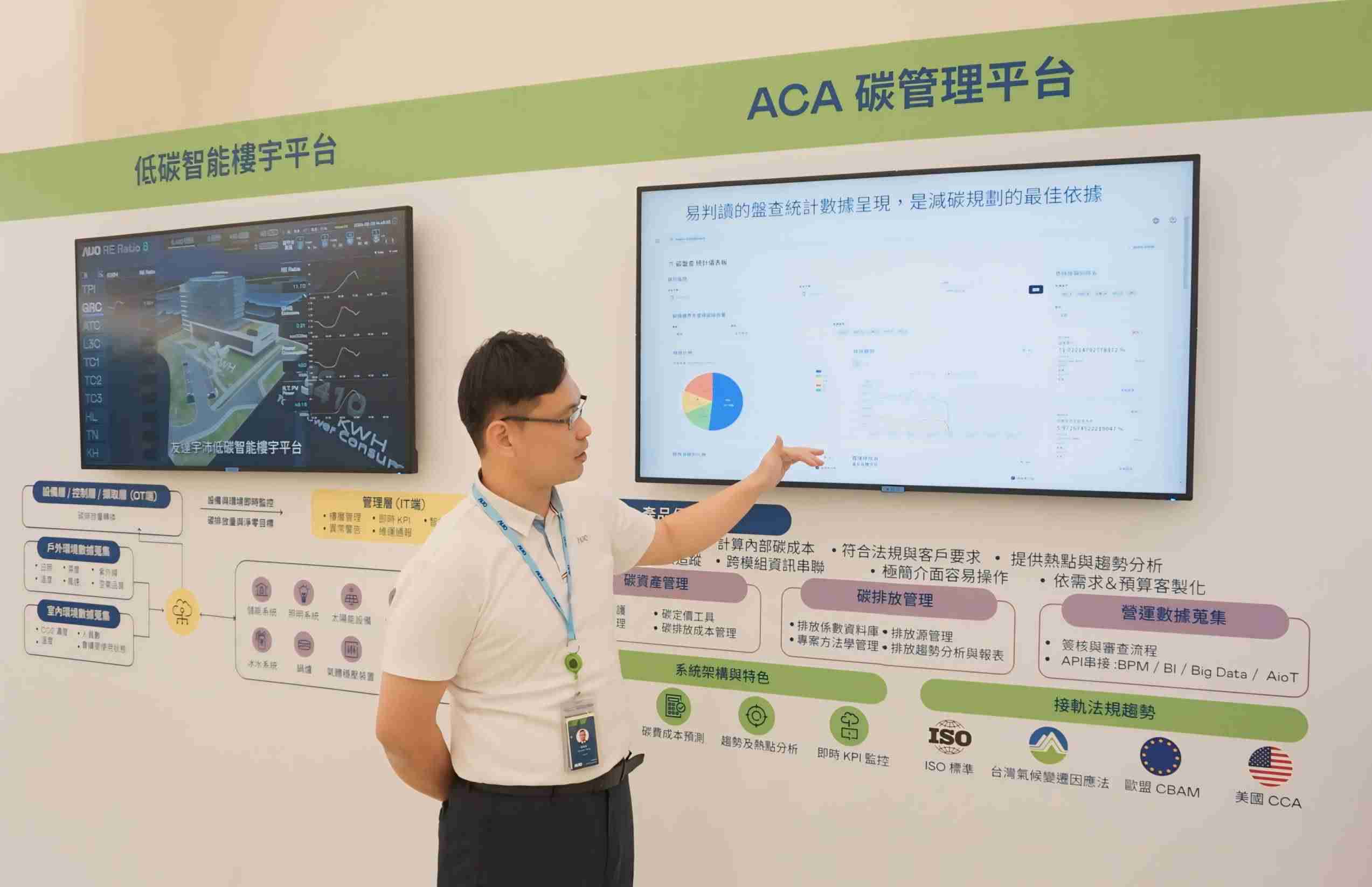 杏悦2宇沛ACA碳管理平台扩增应用模块，，，协助企业优化碳管理效率，，，，实现净零碳排目标